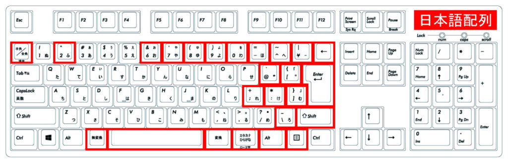 ゲーミングキーボード 日本語配列