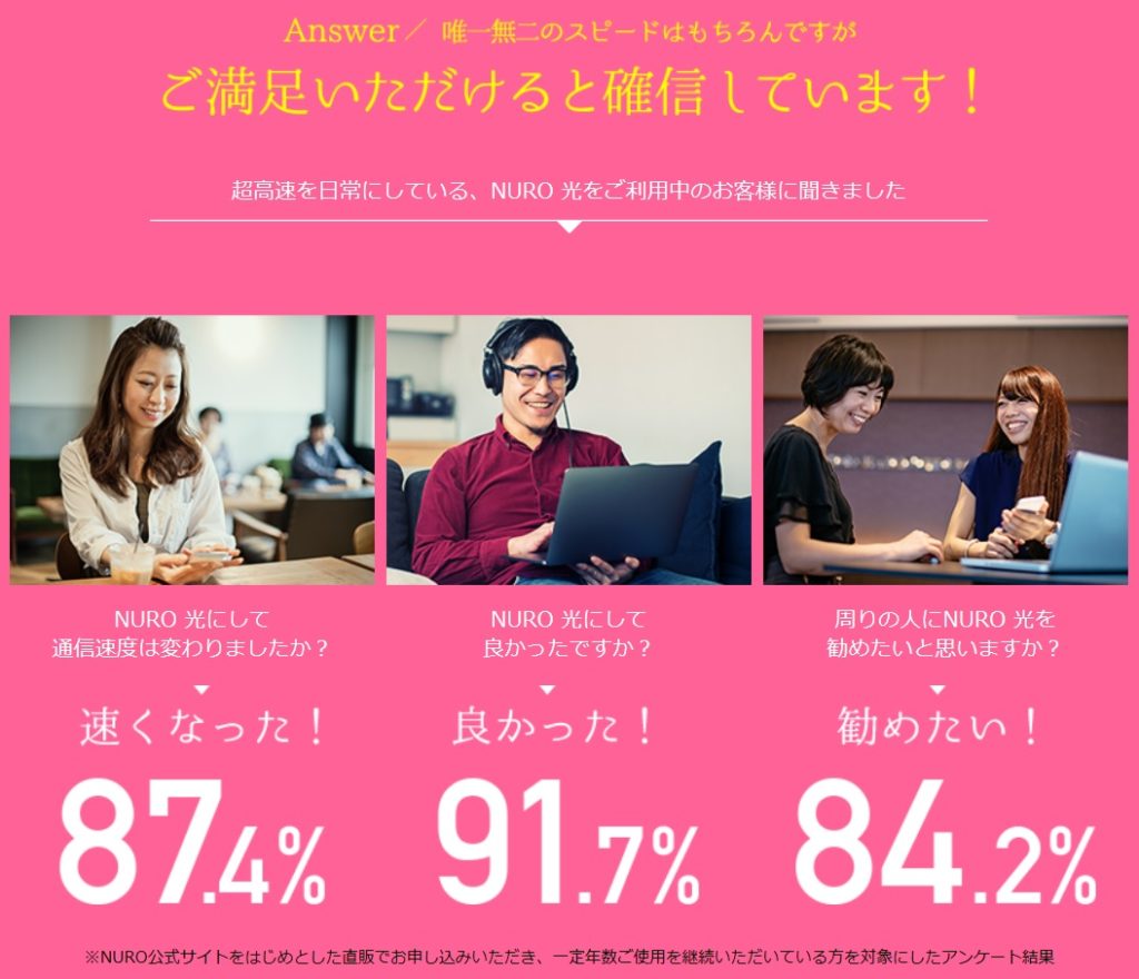 NURO光 アンケート結果