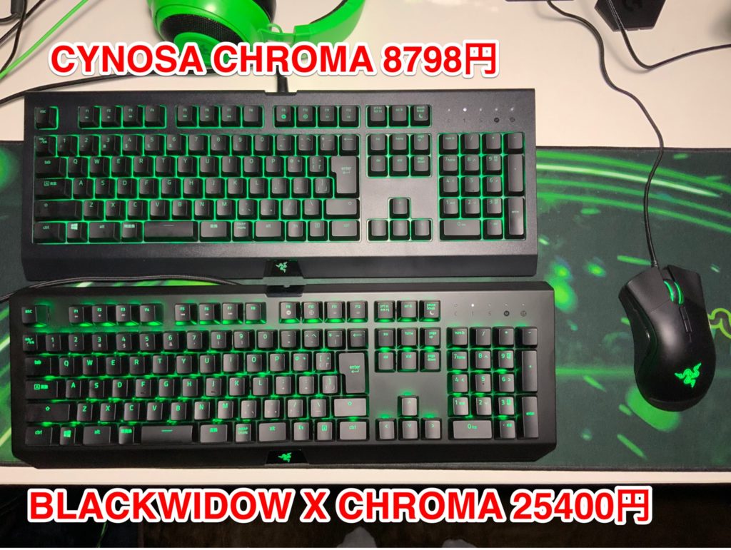 Razer Cynosa Chroma