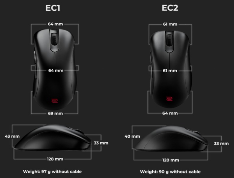 EC1・EC2の大きさ比較