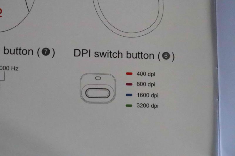 DPI変更ボタンの説明書